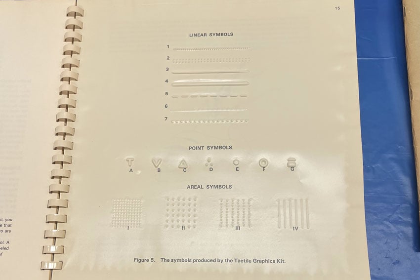 Photo: Book with Braille symbols